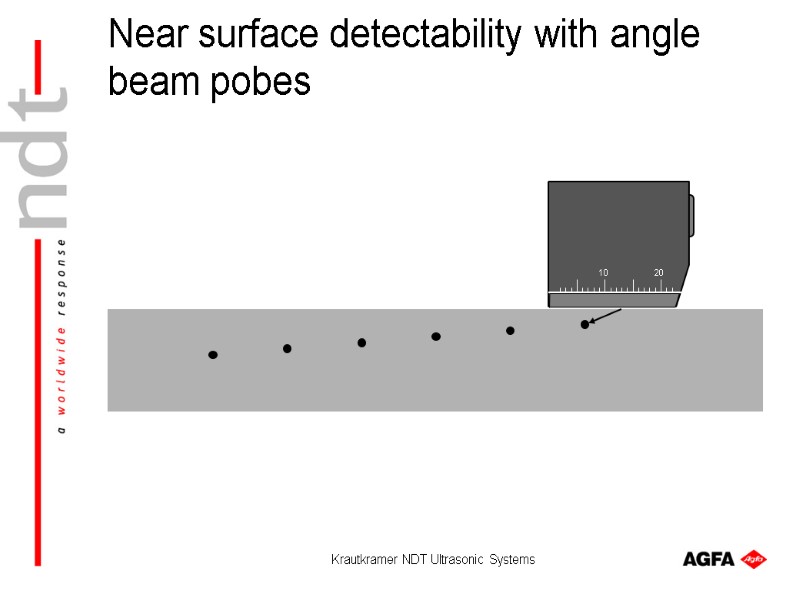 Krautkramer NDT Ultrasonic Systems 10 20 Near surface detectability with angle beam pobes